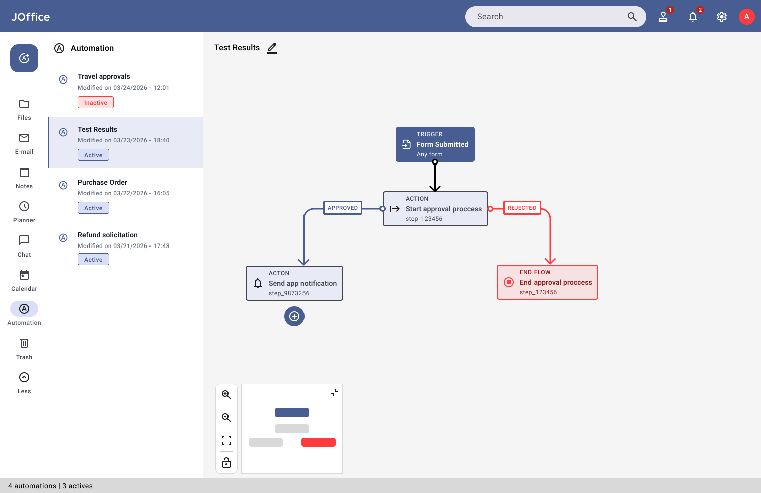 JOffice Automação — automatização de fluxos de trabalho